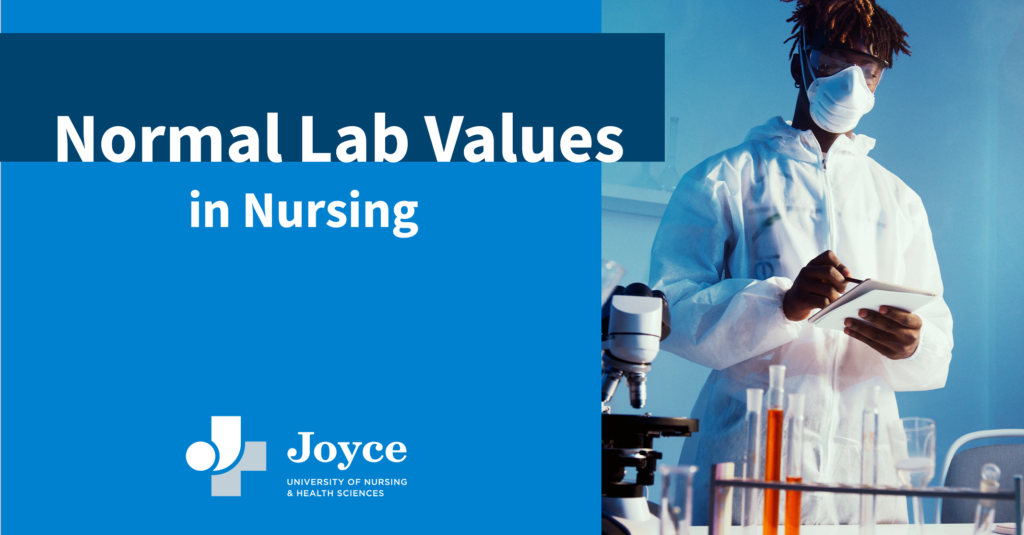 nurse in gown and mask with graphic text overlay normal lab values in nursing